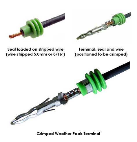 Weather Pack Terminal FAQs